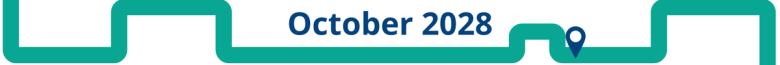 October 2028
